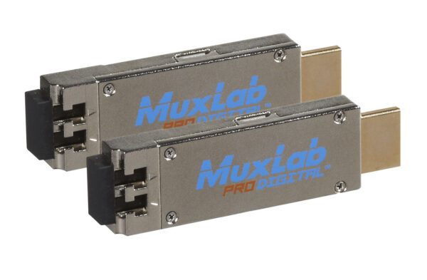 Mini HDMI Fiber 4K Extender Kit