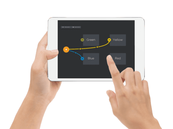 Wolfvision - vSolution Matrix Pack pour Cynap Pro
