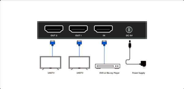 Infobit - iSwitch 102 4K60 1x2 HDMI splitter, smart EDID - Image 2