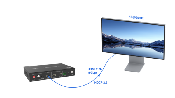 Infobit - iSwitch 201MV 4K60 2x1 HDMI Seamless Presentation Switcher w/ Multiviewer - Image 2