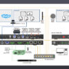Infobit - iSwitch 402UC 4K60 4x2 UC Switcher Présentation de conférence 4x2 avec Dante, vidéo 4K : résolutions jusqu'à 4K60Hz 4:4:4 - Image 2