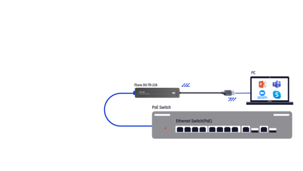 Infobit - iTRANS DU-TR-22A Dante 2CH USB Audio Endoder/Decoder (TR) avec PoE, port USB A - Image 2