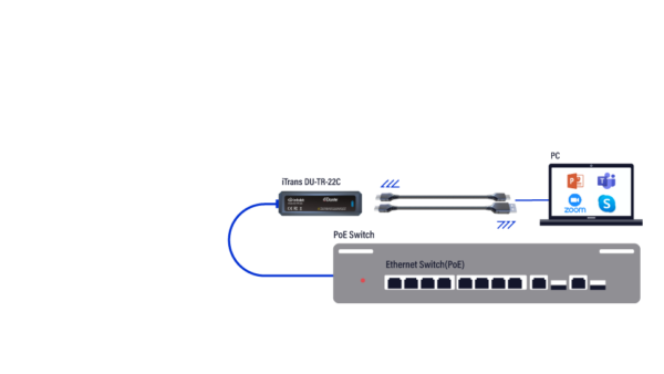 Infobit - iTRANS DU-TR-22C Dante 2CH USB Audio Endoder/Decoder (TR) with PoE, USB C port - Image 2