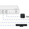 Infobit - iTrans USB32-S USB 3.2 10Gbps Switcher w/ Auto Switching - Image 3