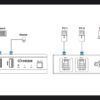 Infobit - iTrans USB32-S USB 3.2 10Gbps Switcher w/ Auto Switching - Image 2