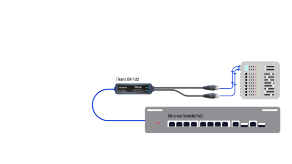 Infobit - iTrans DX2-T-22, Dante 2CH Analog Audio Encoder (Tx) with PoE, XLR port - Image 2