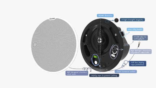 Infobit - iSpeaker AAC6 Ceiling Speaker 60W, Constant-voltage and low impedance adjustable. - Image 3