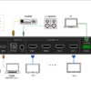 Infobit - 4K60 HDMI Video Wall Controller, 1x HDMI and 1x USB C in, 4x HDMI out. - Image 2
